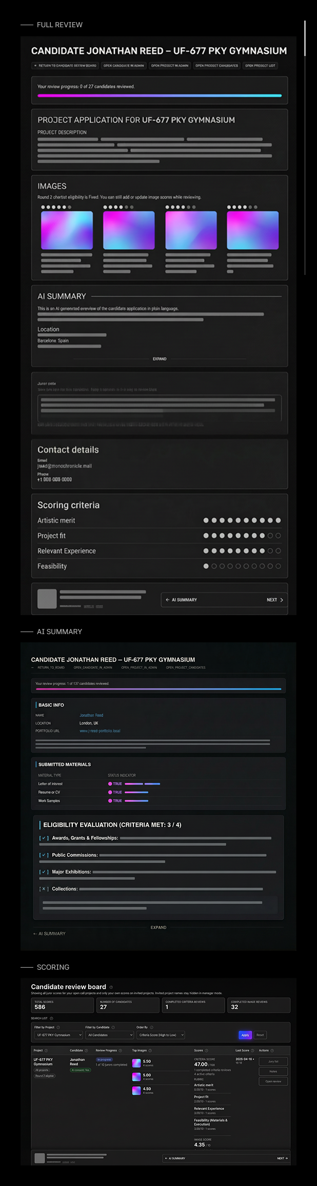 Process dashboard preview
